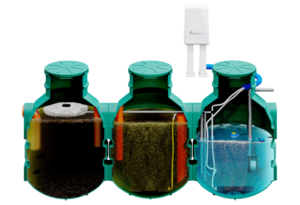 BioSolid przydomowa oczyszczalnia biologiczna SBR