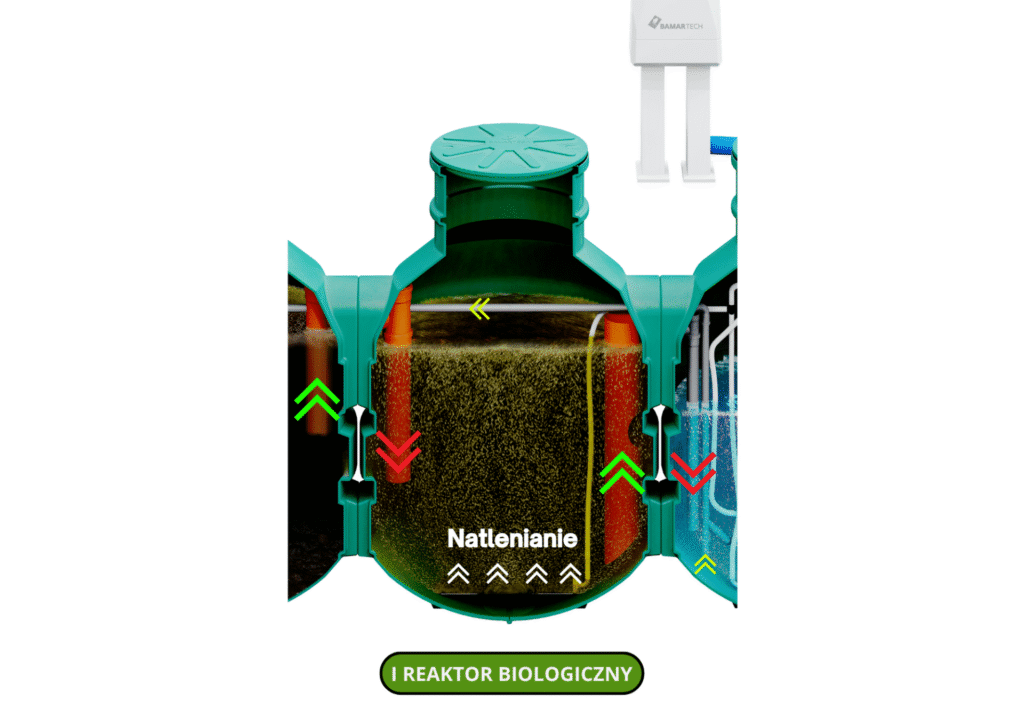 1 Reaktor biologiczny BioSolid 