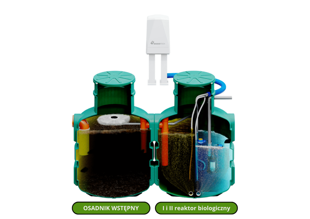 BioSolid 4 przekrój